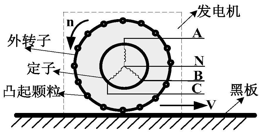 An intelligent electric blackboard eraser, control system and control method thereof