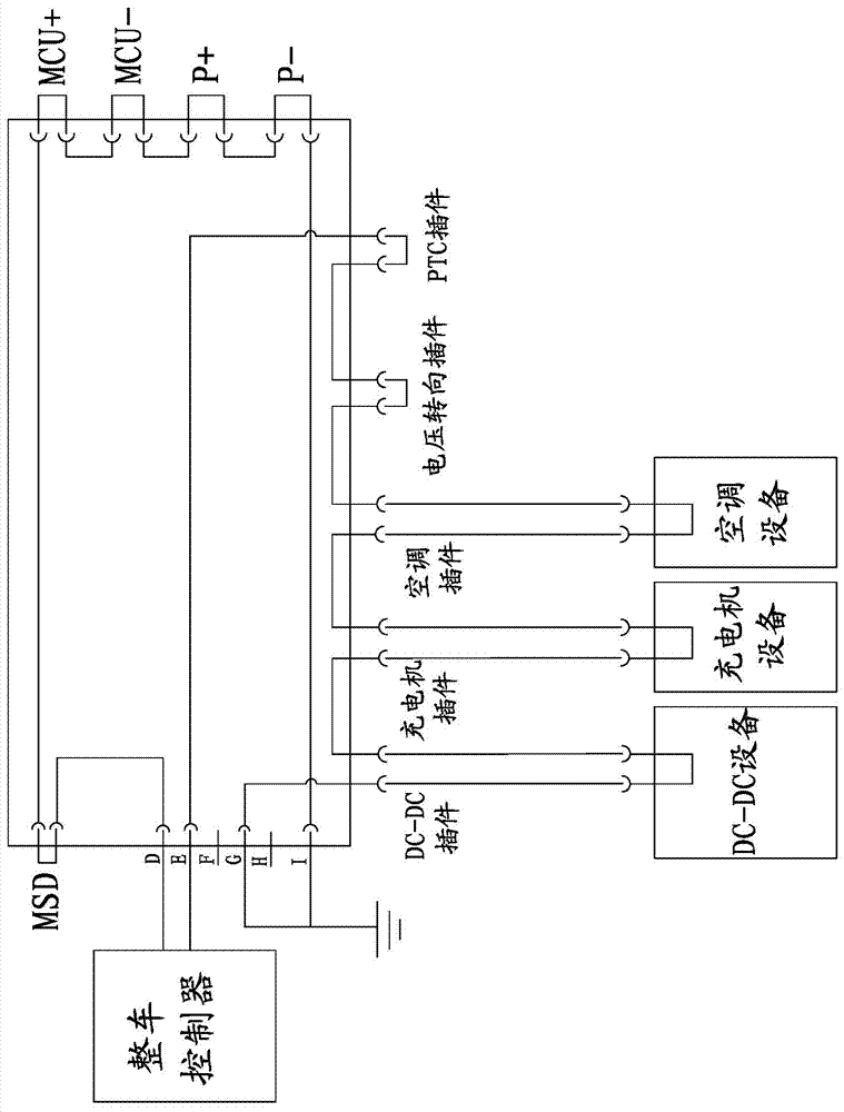 A connection structure and control method of a pure electric vehicle high-voltage electrical interlock circuit