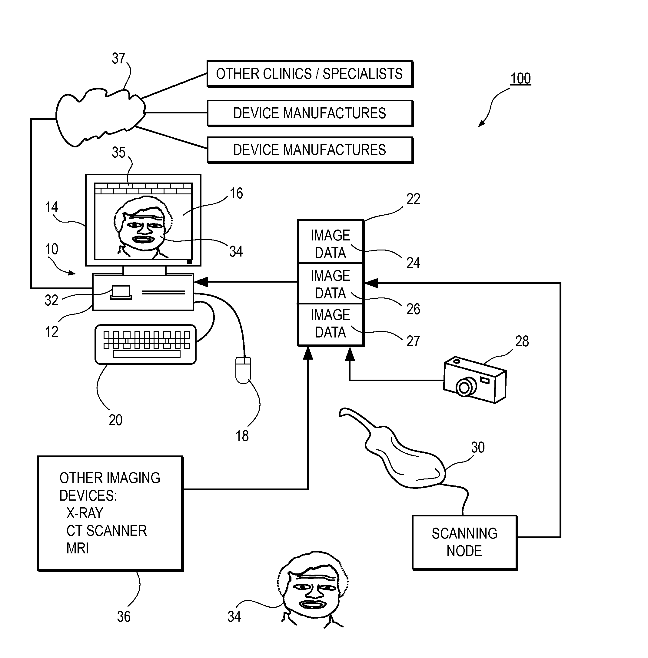 Method and system for integrated orthodontic treatment planning using unified workstation