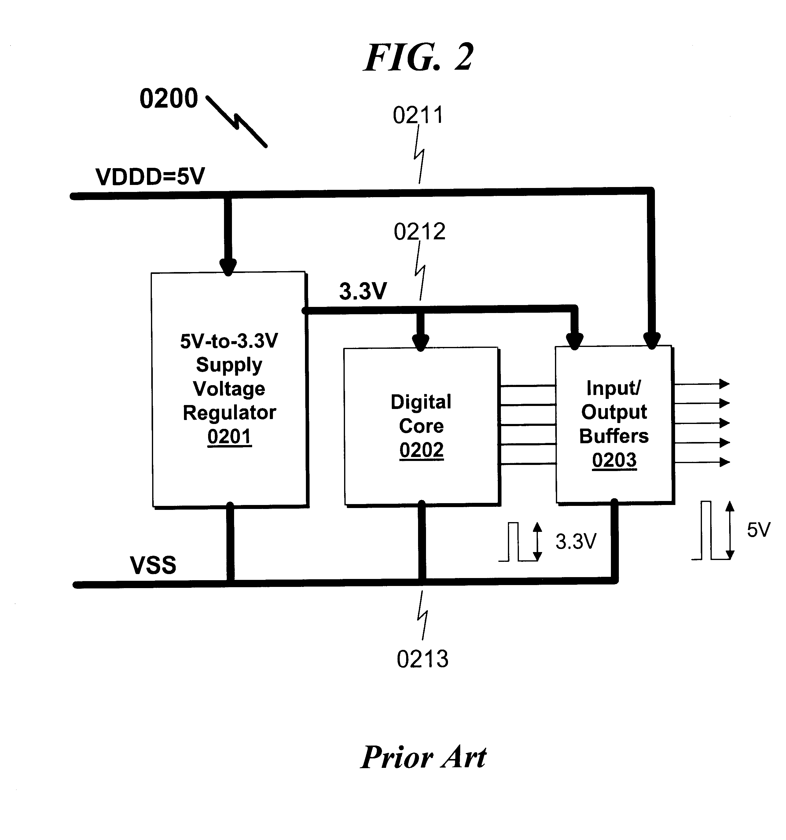 Integrated voltage/current/power regulator/switch system and method