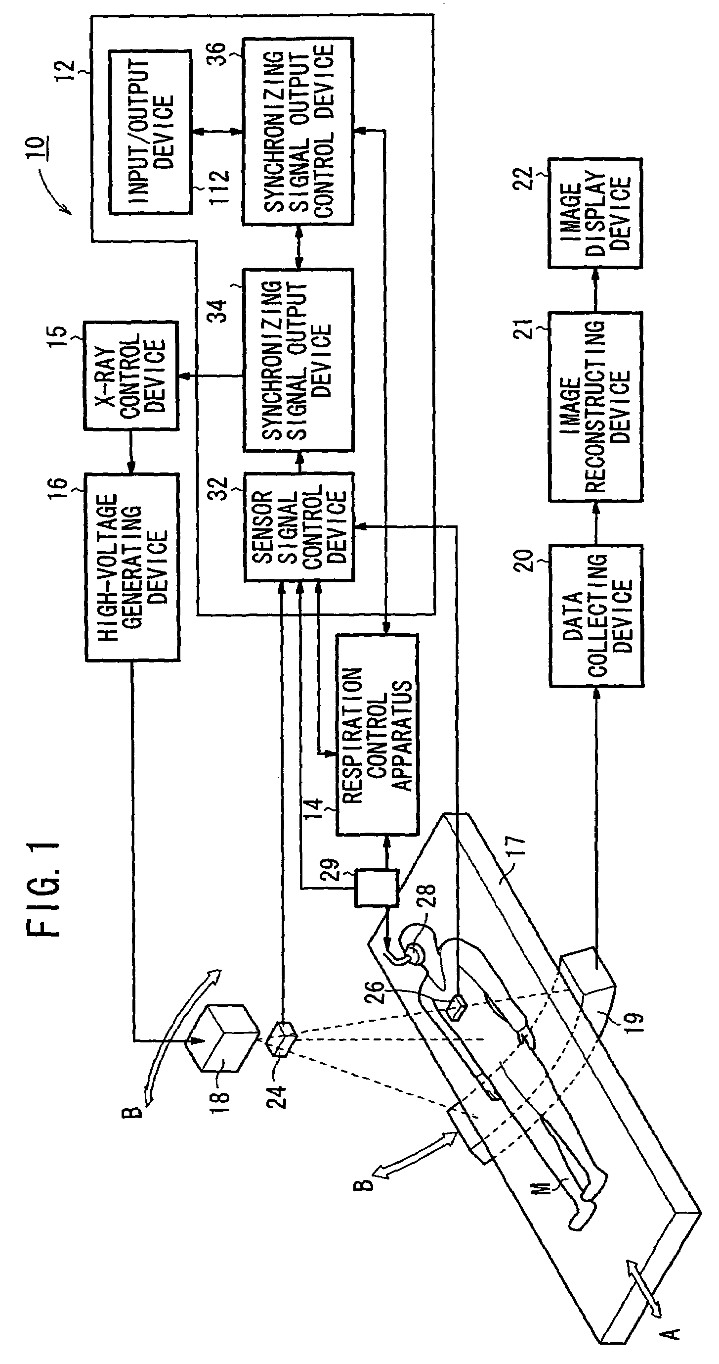 Respiration control apparatus