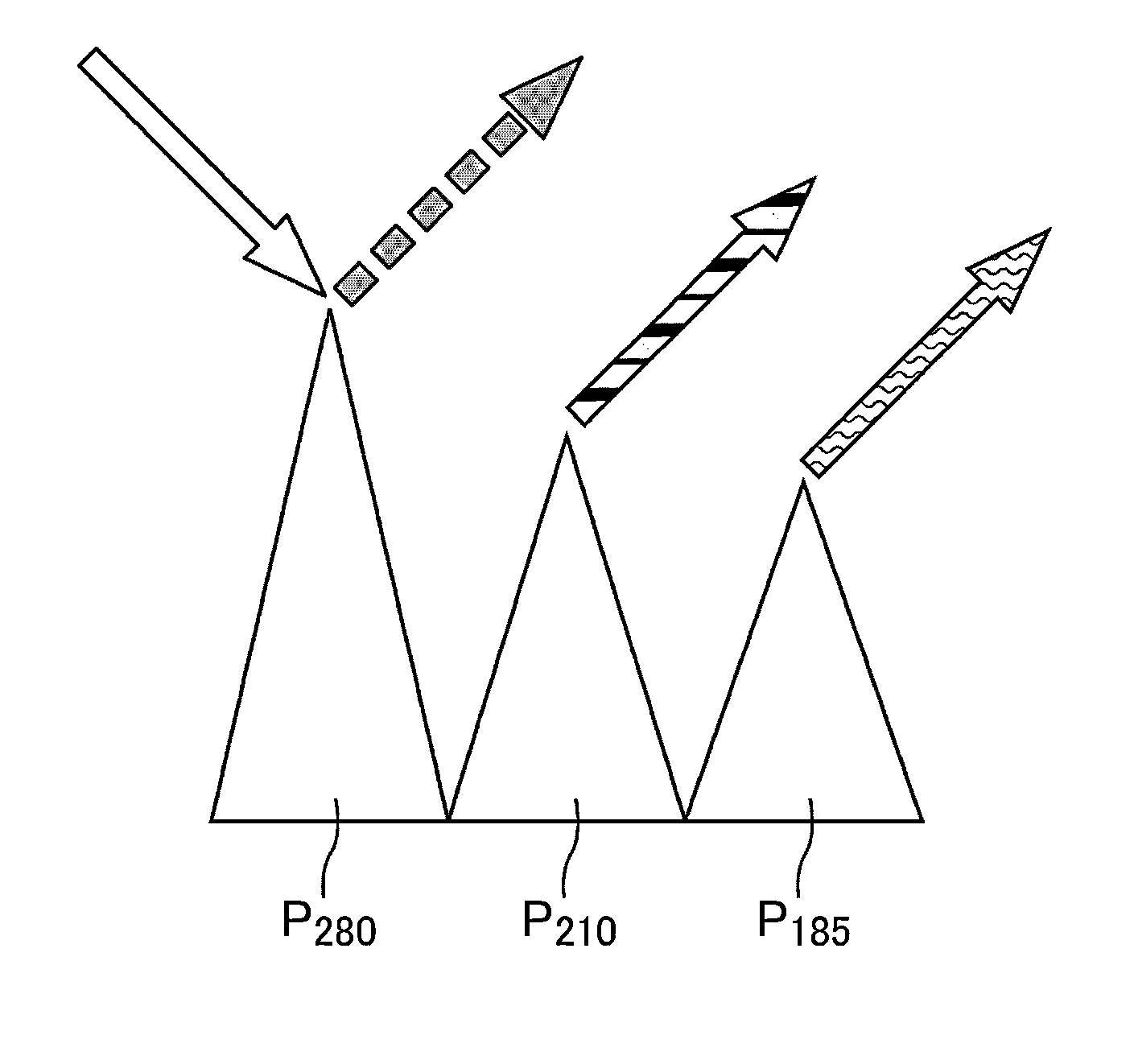 Anti-reflection structure, imprint mold, method for producing Anti-reflection structure, method for producing imprint mold, and display device