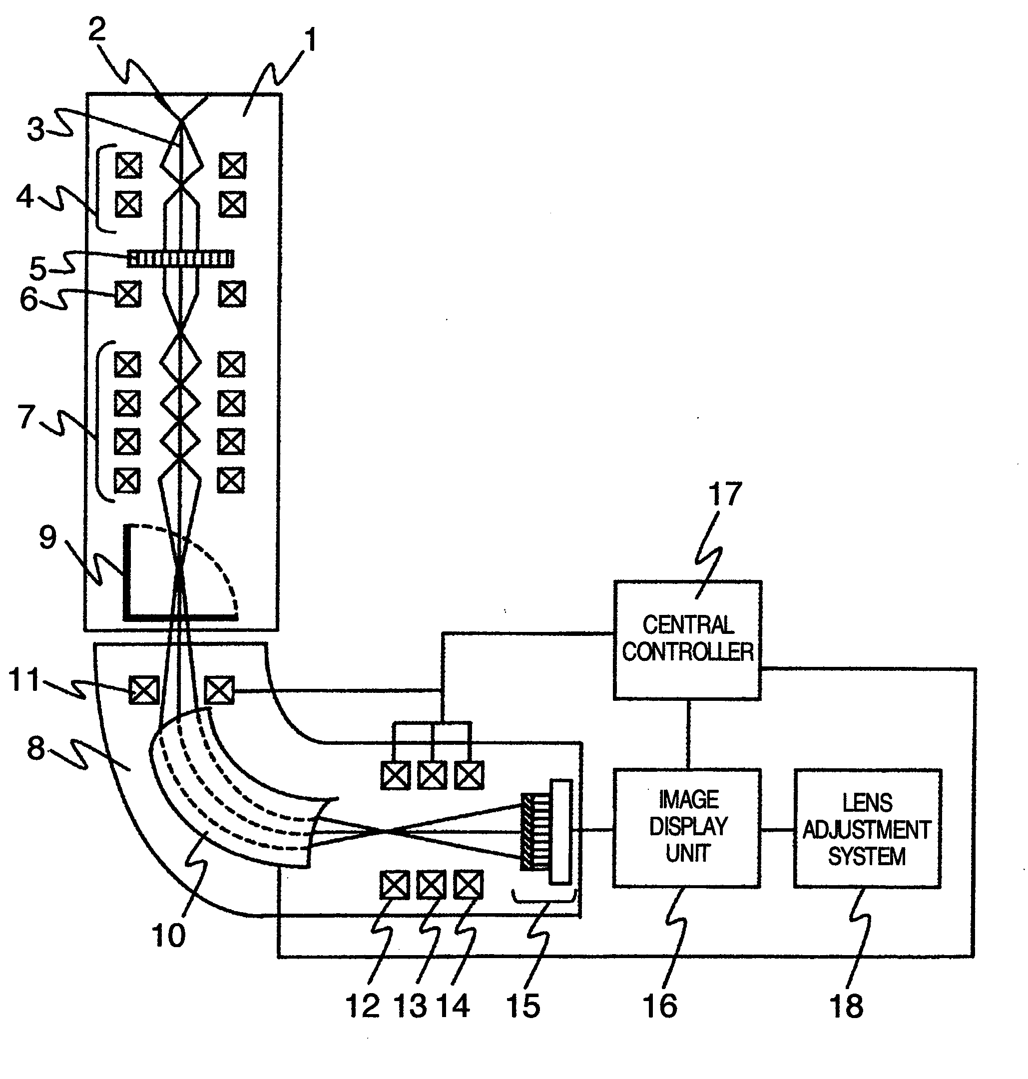 Electron microscope with electron spectrometer