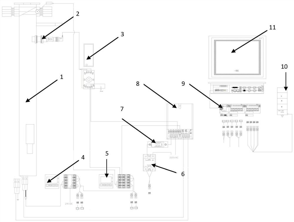 A heating control system based on wet cleaning machine