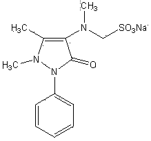 Preparation method for analgesic and antipyretic drug-analgin