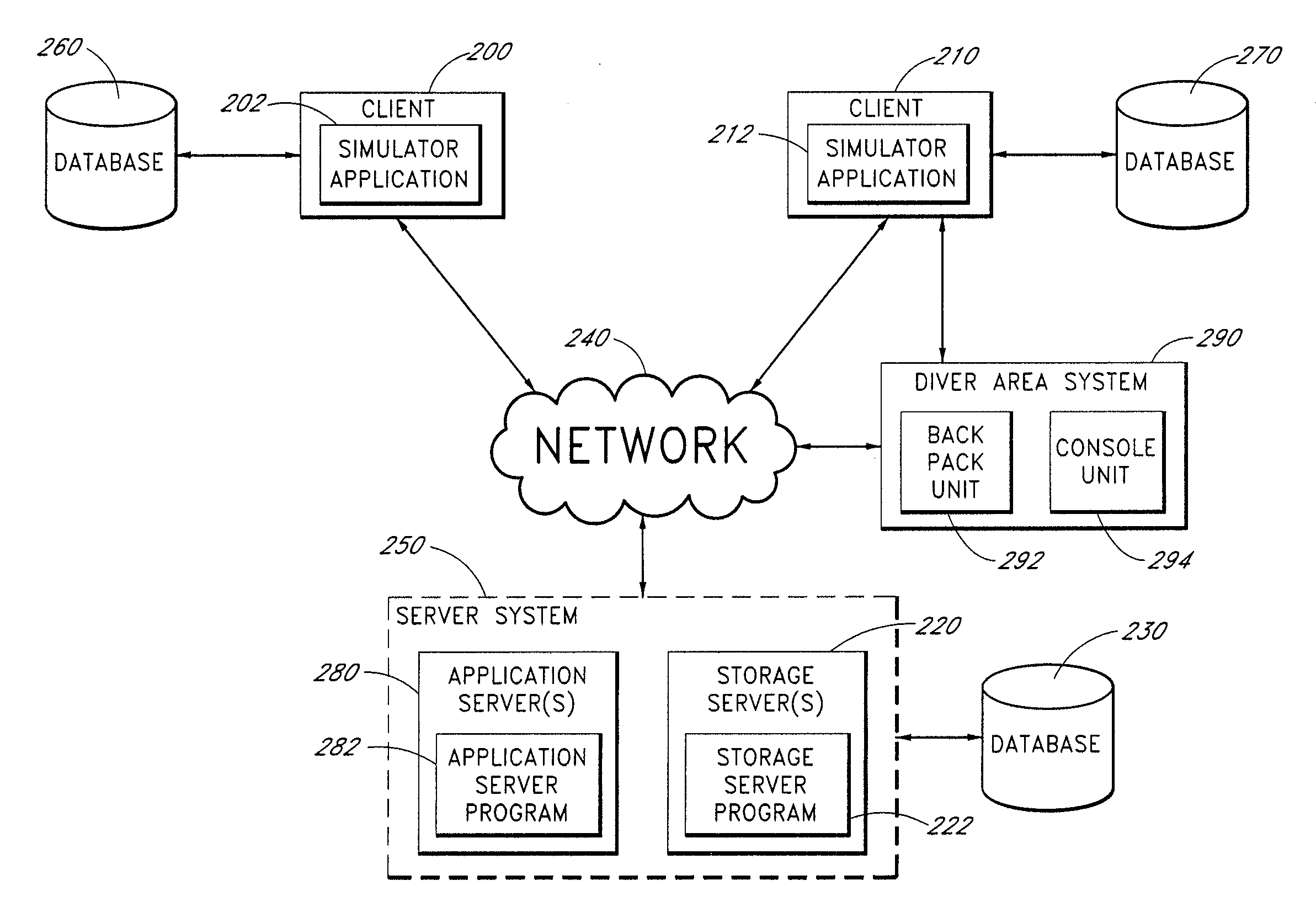 Scuba diving device providing underwater navigation and communication capability