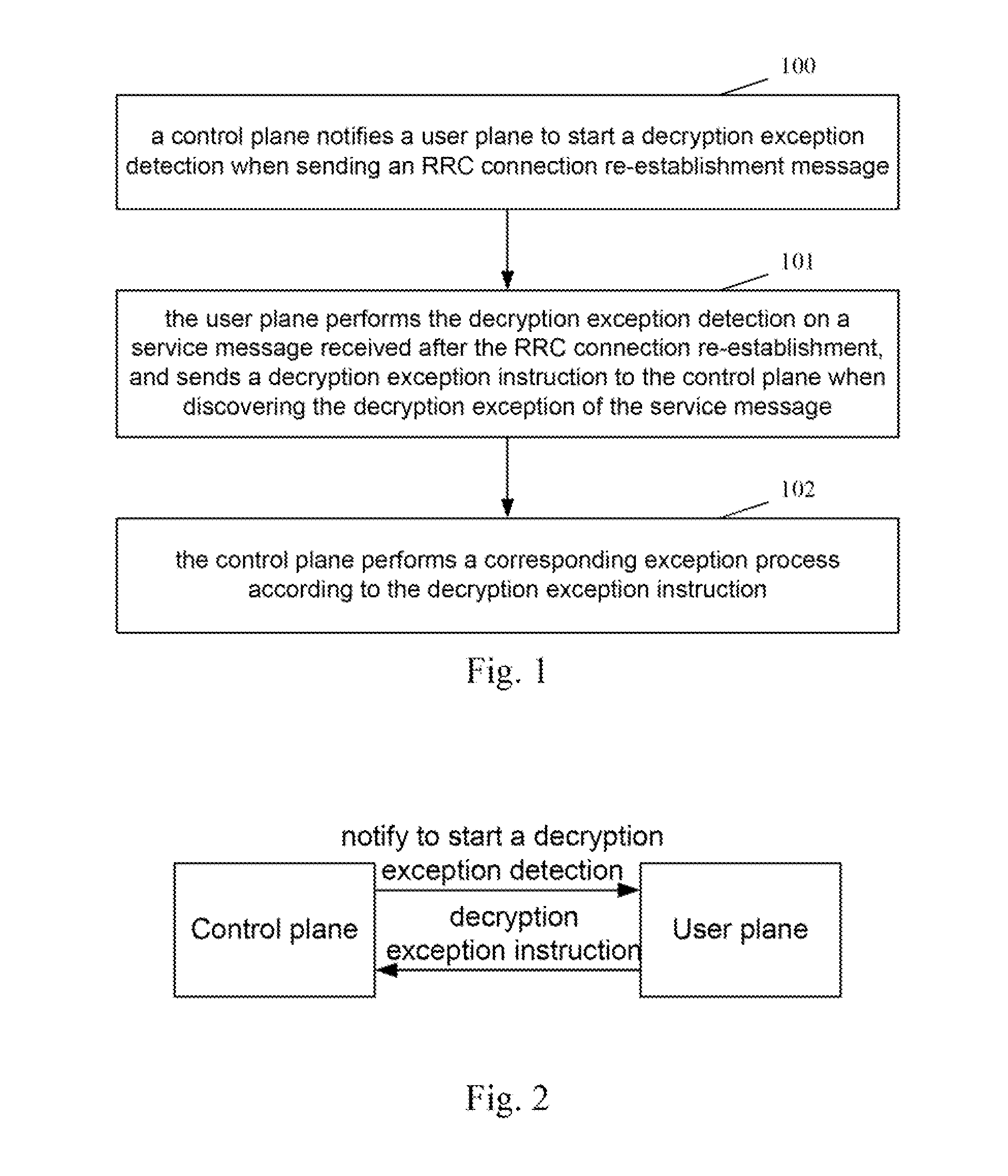 Method and System for Synchronizing Access Stratum Security Algorithm