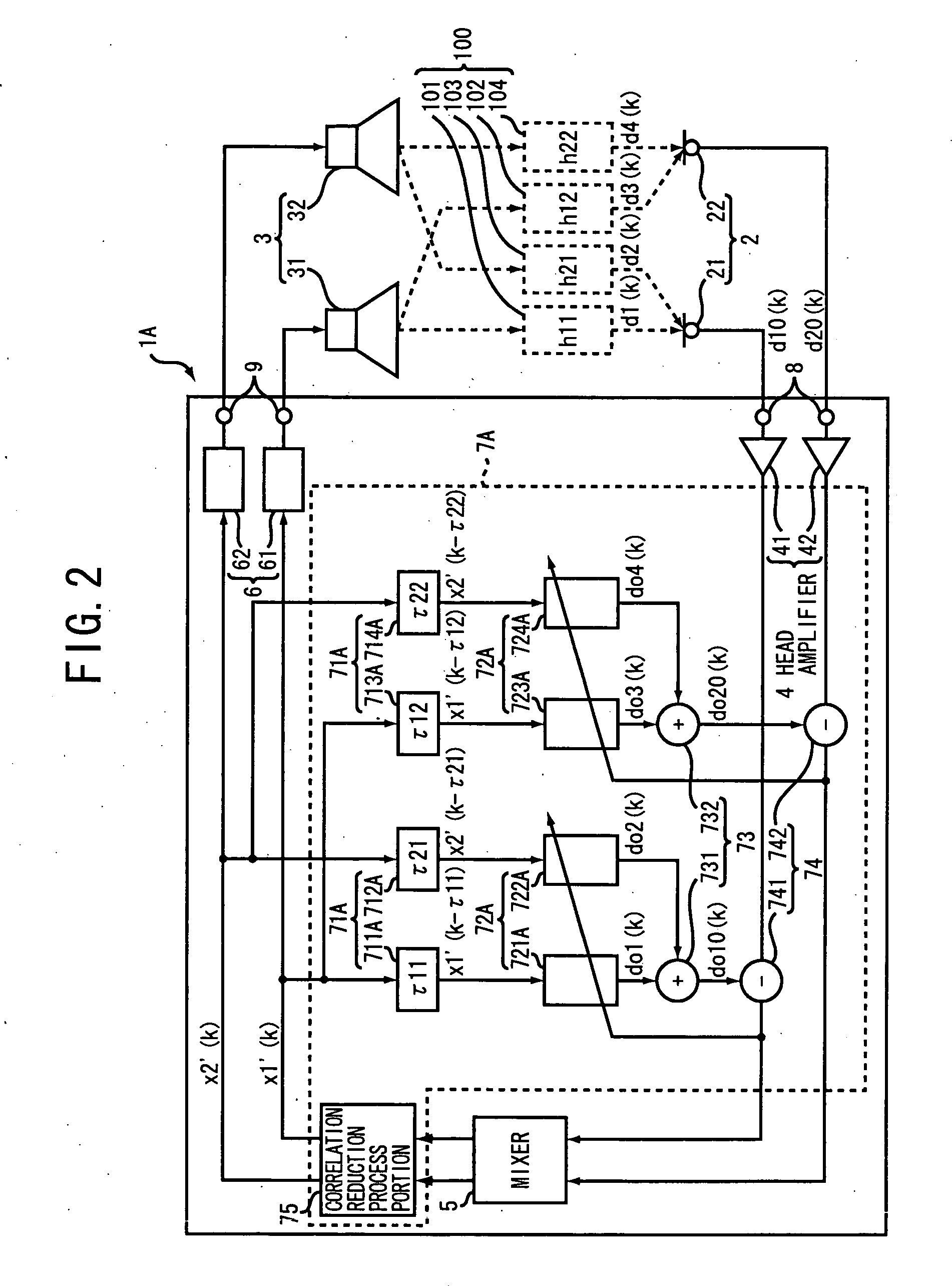 Howling canceler apparatus and sound amplification system