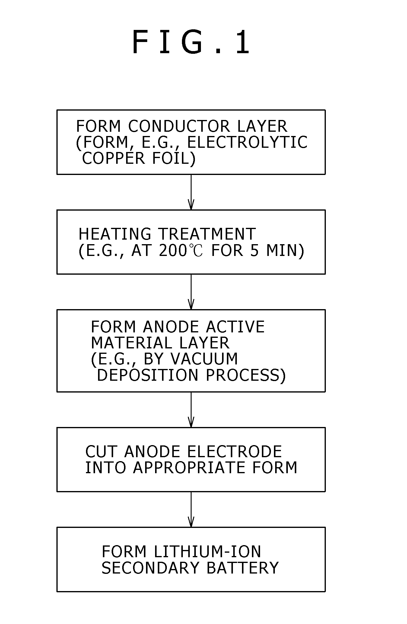 Electrode current collector and method for producing the same, electrode for battery and method for producing the same, and secondary battery