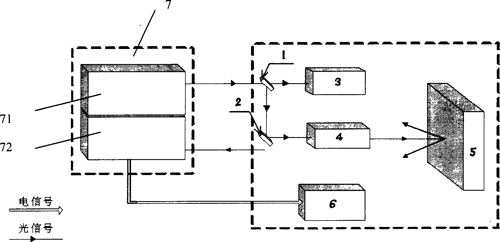 Equipment and method for testing range capability of laser altimeter and diastimeter