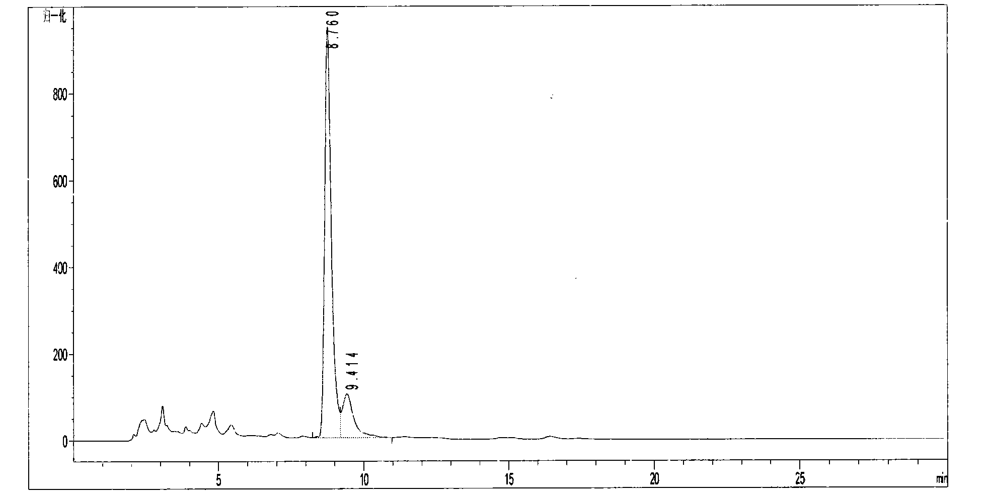 Method for extracting and separating L-tryptophan from nitraria tangutorum bobr seeds