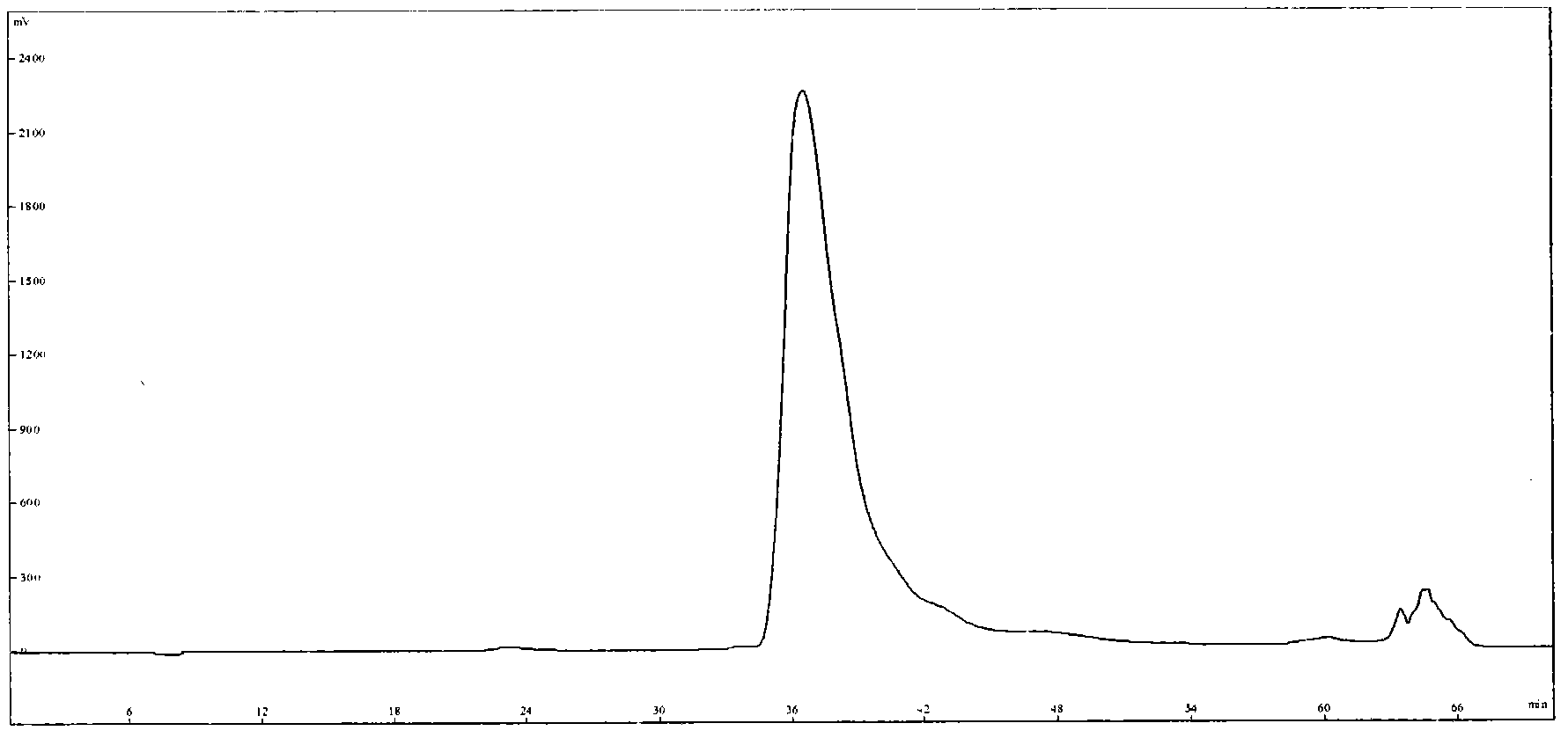 Method for extracting and separating L-tryptophan from nitraria tangutorum bobr seeds