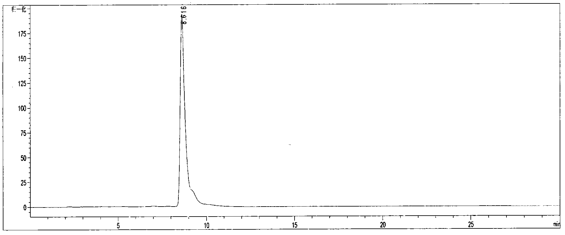 Method for extracting and separating L-tryptophan from nitraria tangutorum bobr seeds