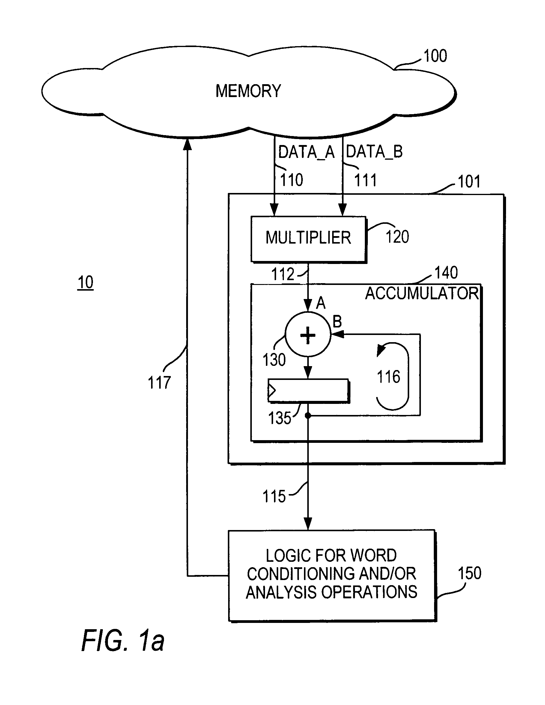 DSP processor architecture with write datapath word conditioning and analysis