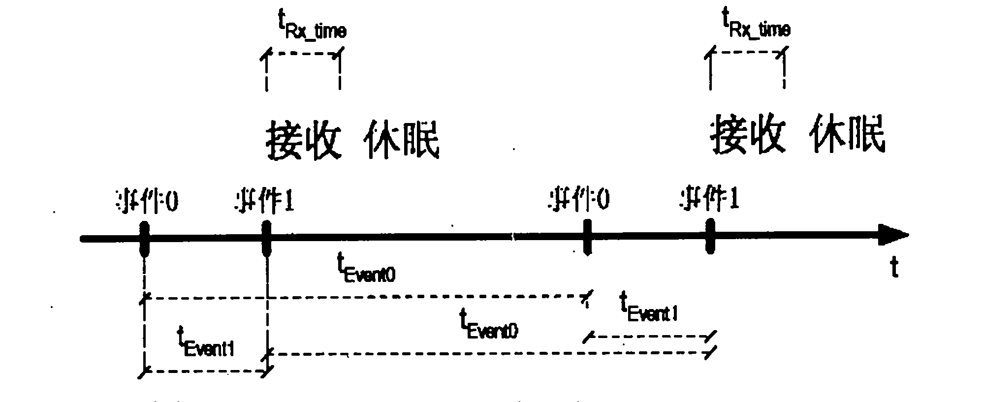 Active temporary speed-limit tag and signal processing method thereof