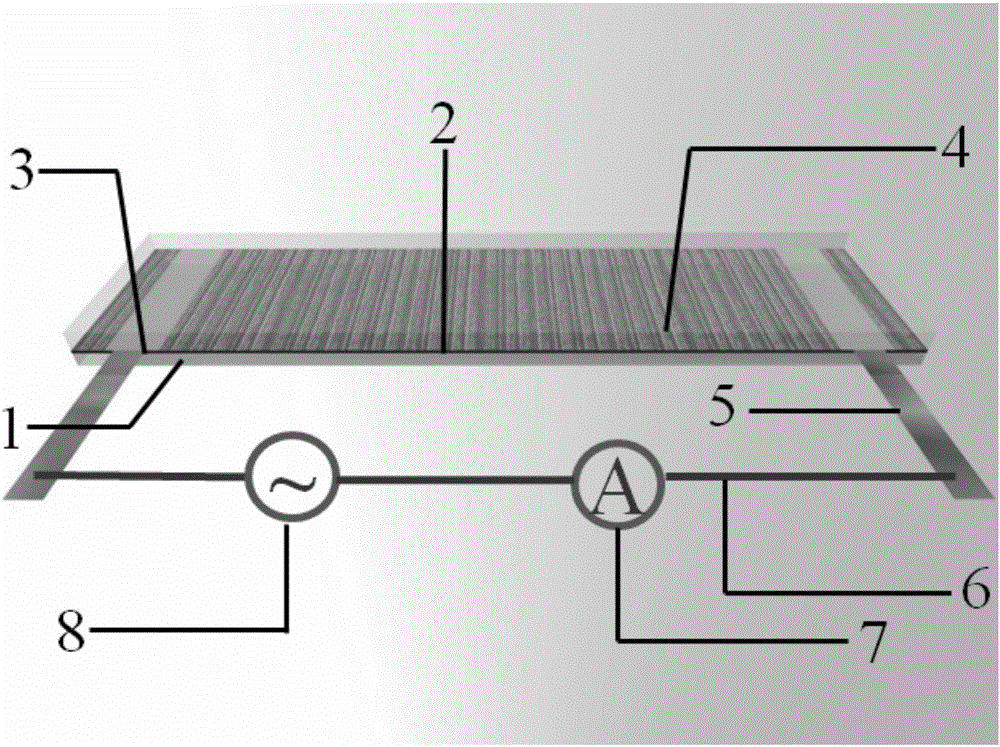 Flexible strain sensor with crack structure and preparation method thereof