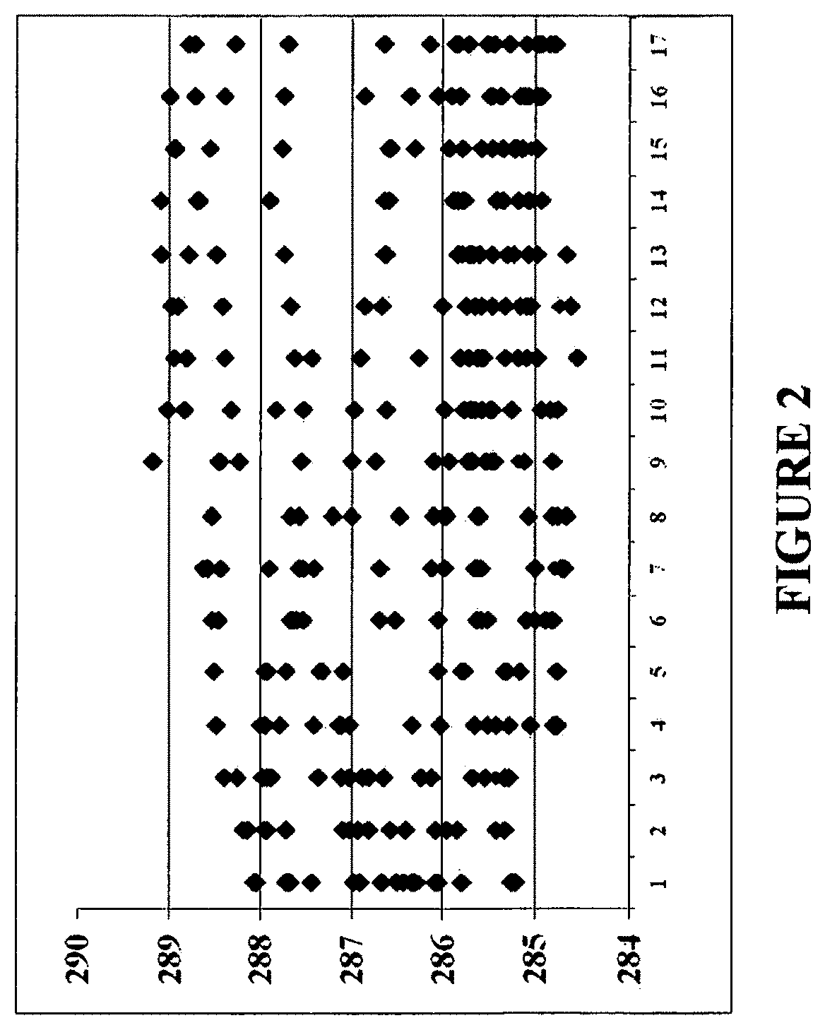 Apparatus and methods for remote measurement of sea surface temperature