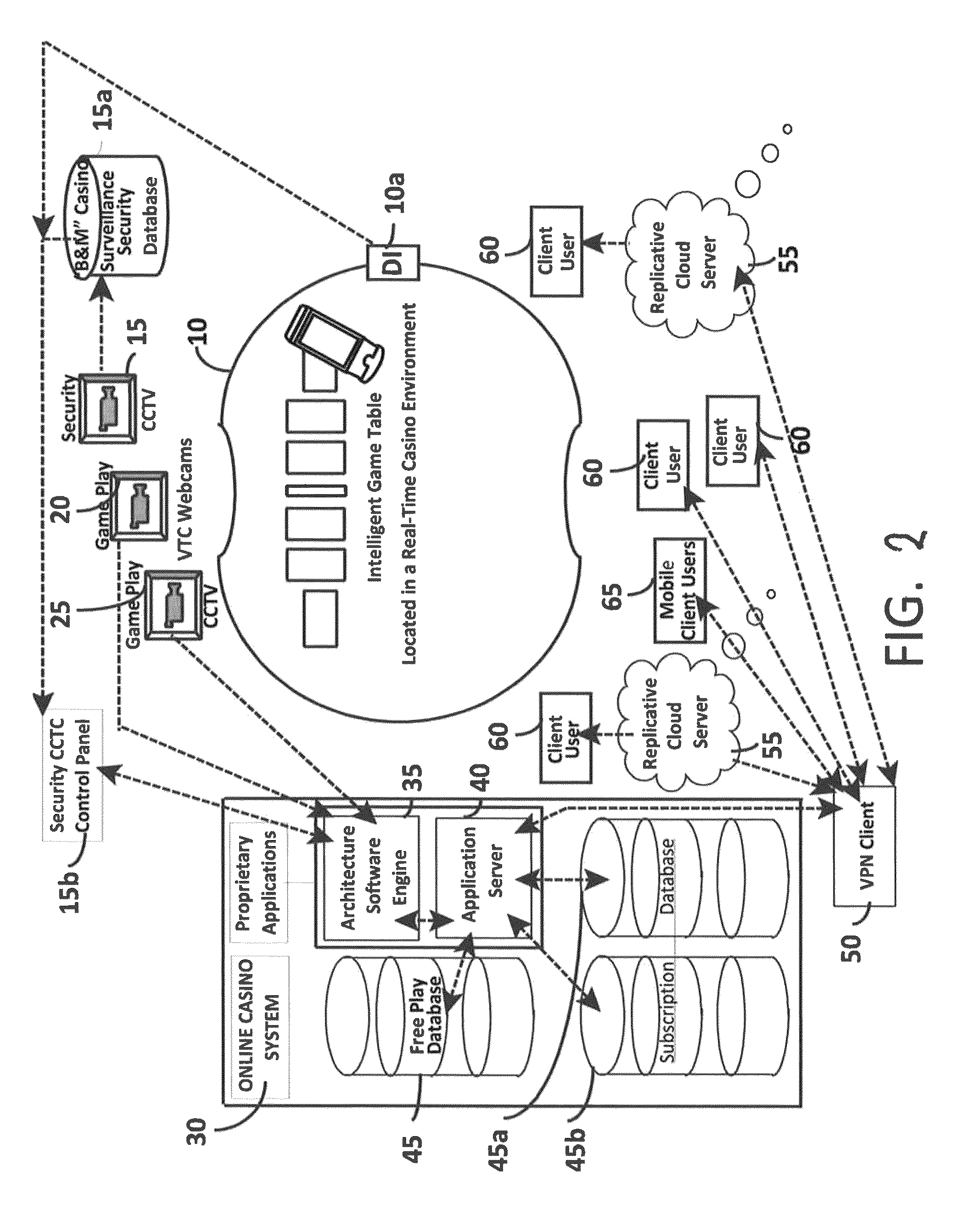 System and method for providing remote gaming featuring live gaming data