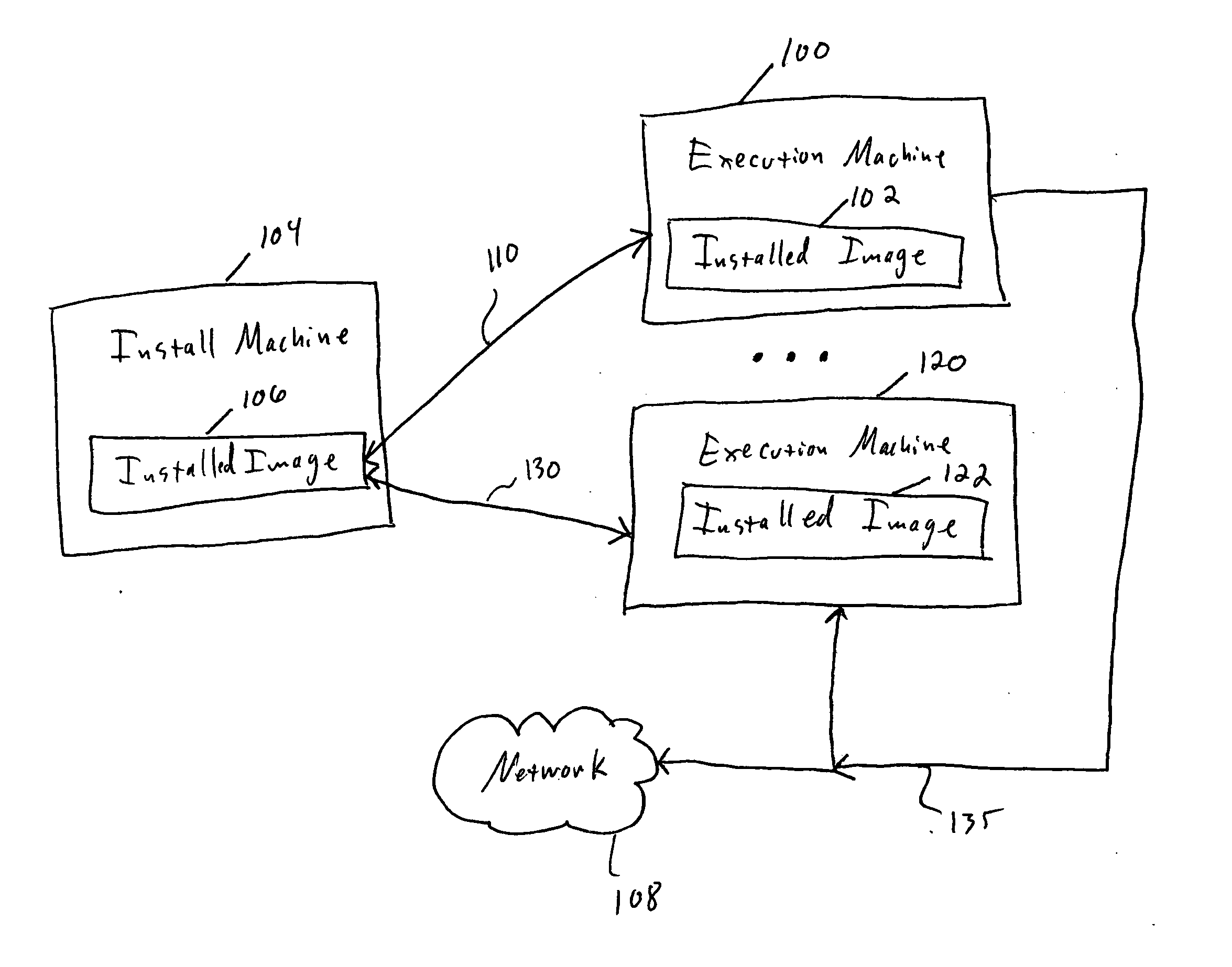 Method and apparatus for simplifying the deployment and serviceability of commercial software environments