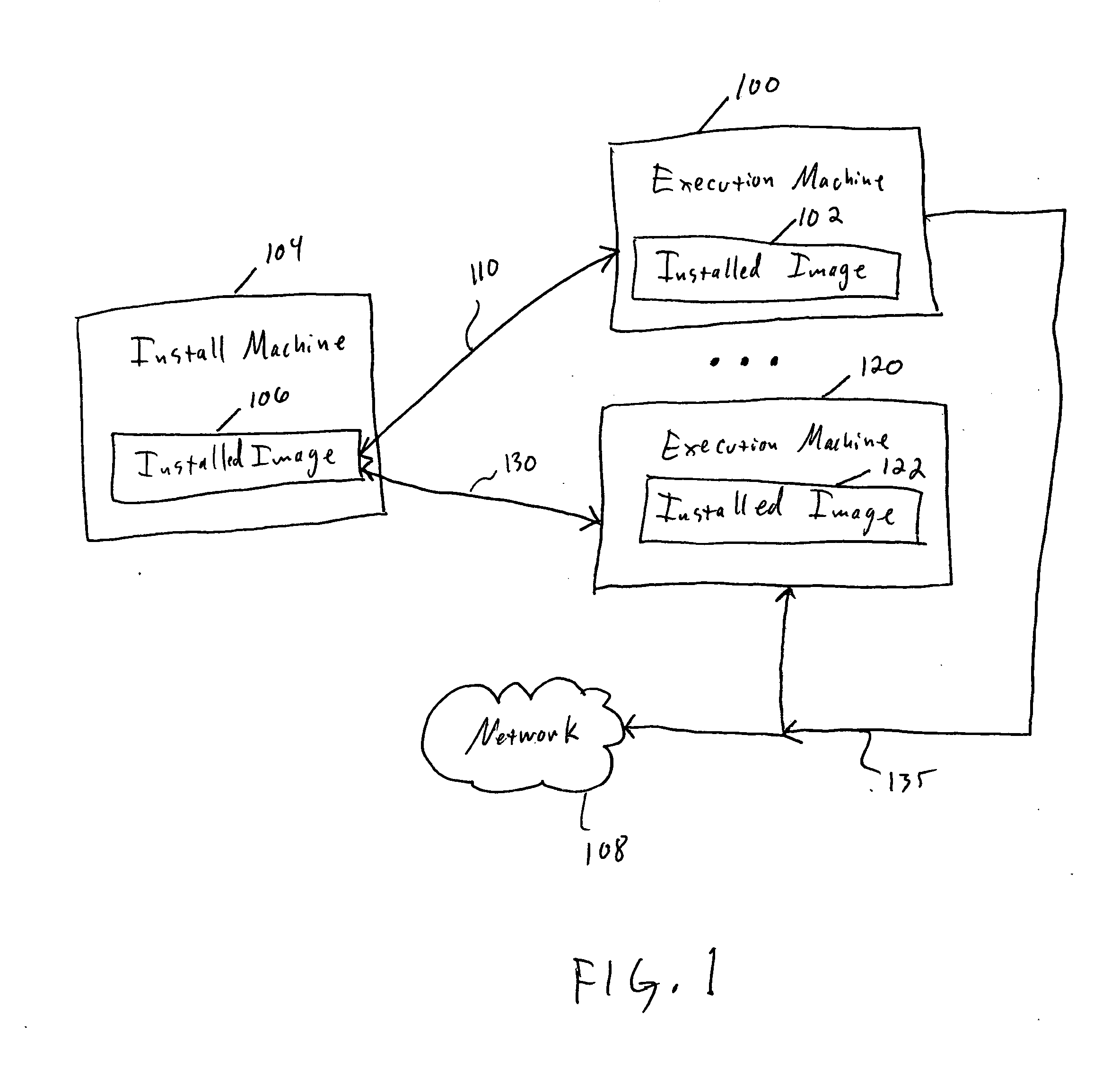 Method and apparatus for simplifying the deployment and serviceability of commercial software environments