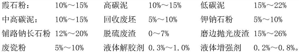 Silk fine matt ceramic brick and preparation method thereof