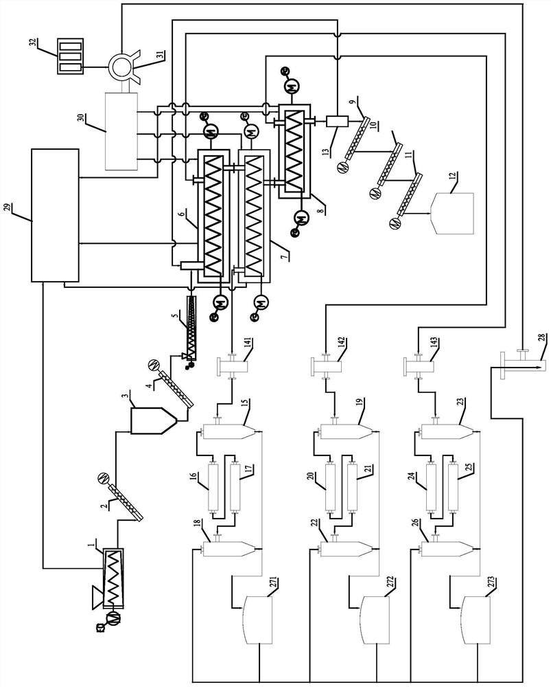 Industrial continuous class-based cracking system and process for mixed waste plastics