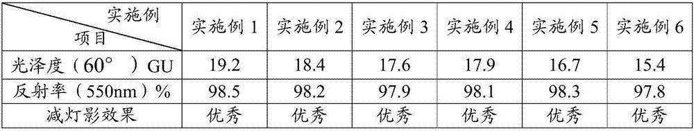 Non-coating type diffuse reflection film and manufacturing method thereof