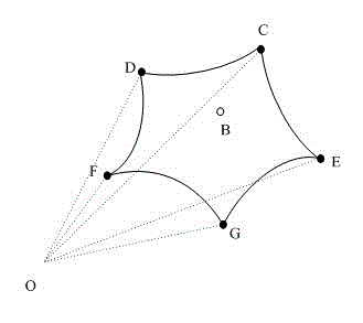 Three-dimensional translation method for five loudspeakers