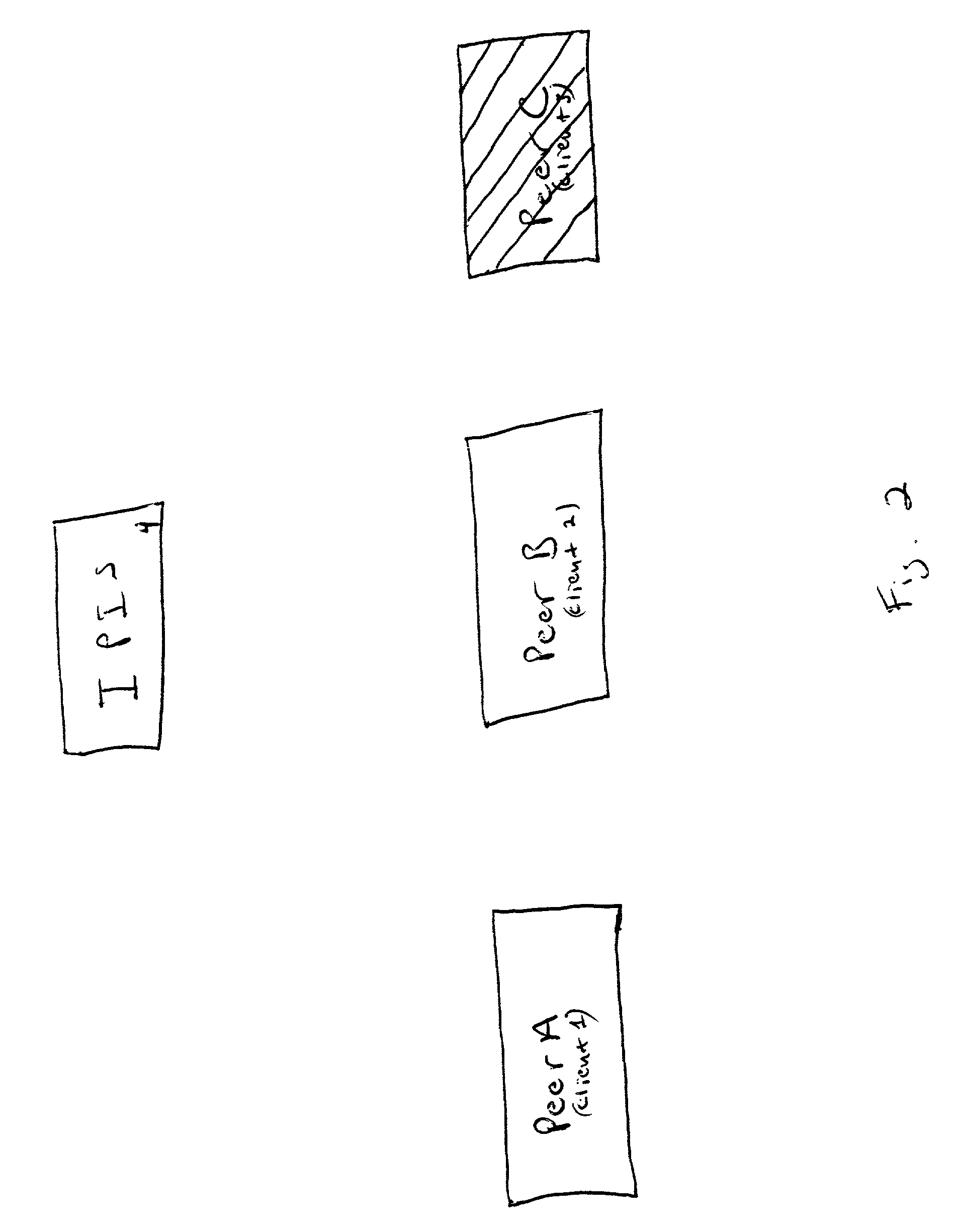 Method for distributing and maintaining network presence information