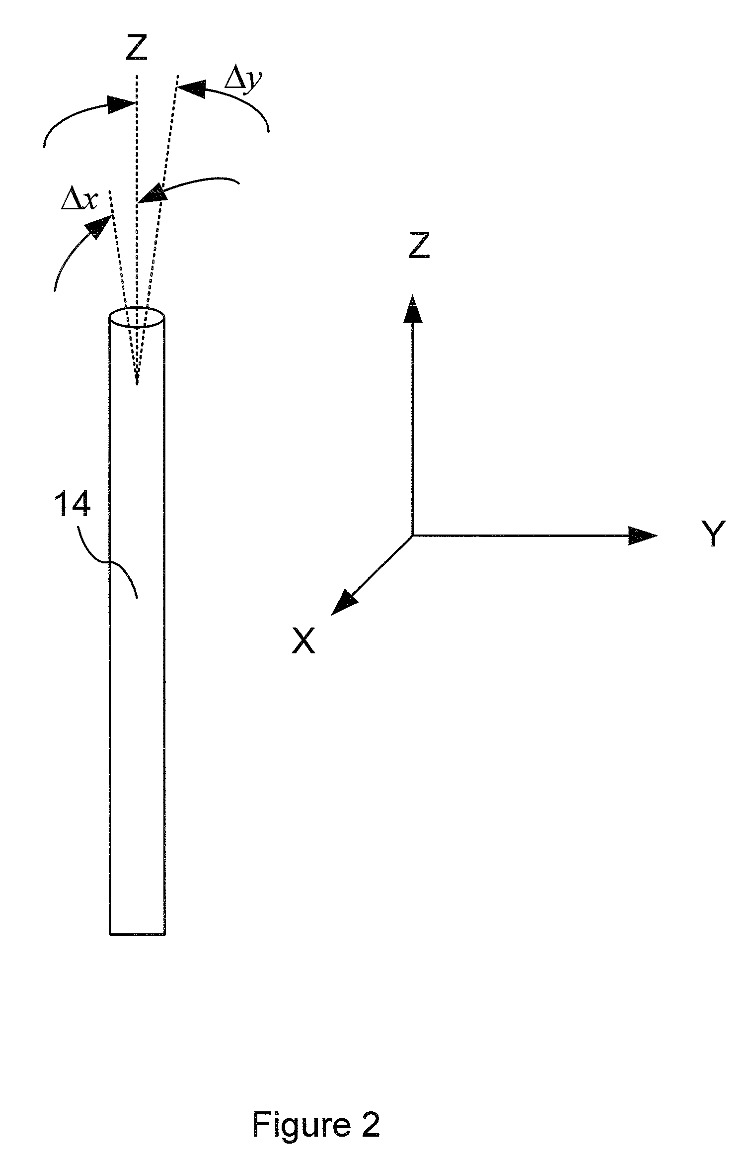 Compound two-way antenna with installation compensator