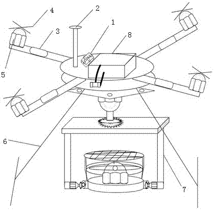 Multi-rotor unmanned aerial vehicle based on universal rotor set