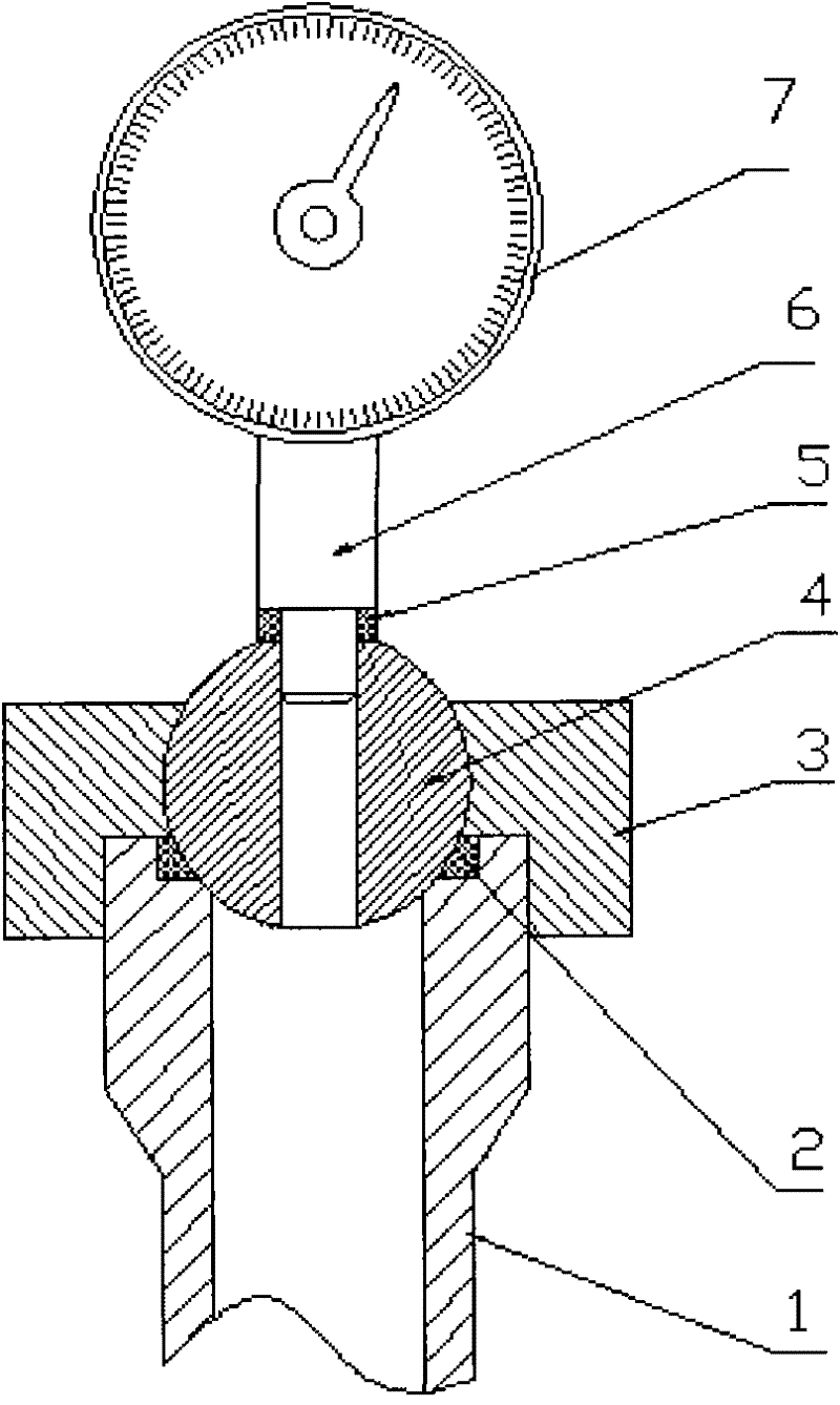 Hydraulic compression gauge sealing rotation structure