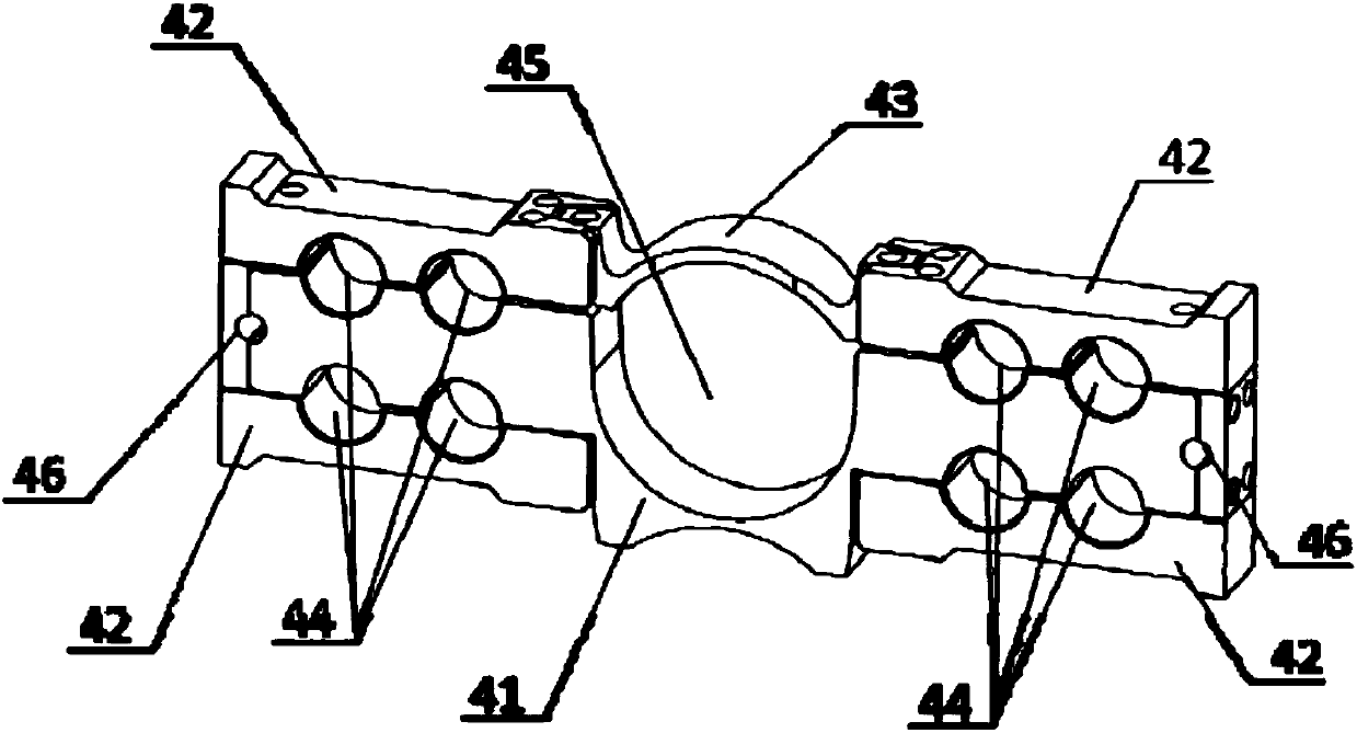 Winding device used for multiple flexible pipelines