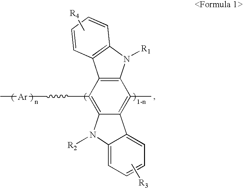 Blue electroluminescent polymer and organo-electroluminescent device employing the same