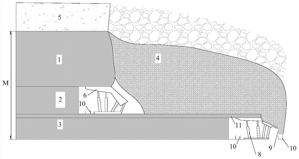 A coal mining method for pre-mining layered and broken top coal in the middle of extra thick coal seam