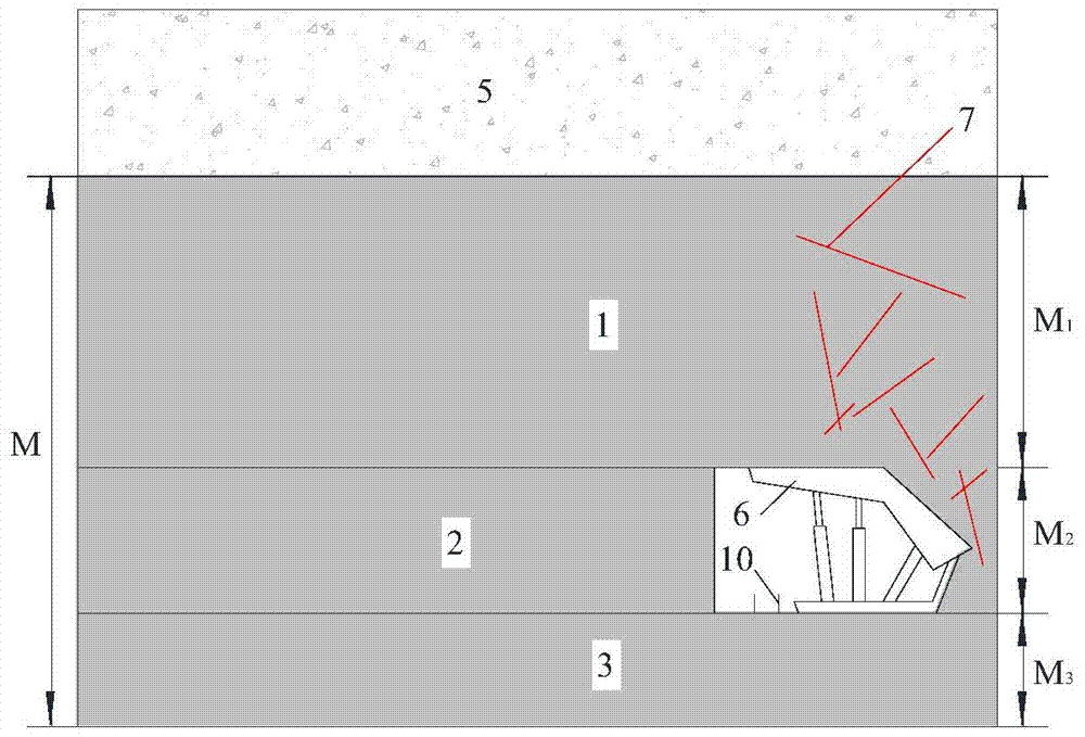 A coal mining method for pre-mining layered and broken top coal in the middle of extra thick coal seam