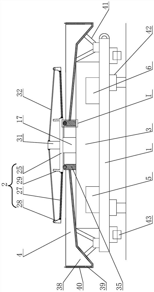 Construction Sand Screening Device