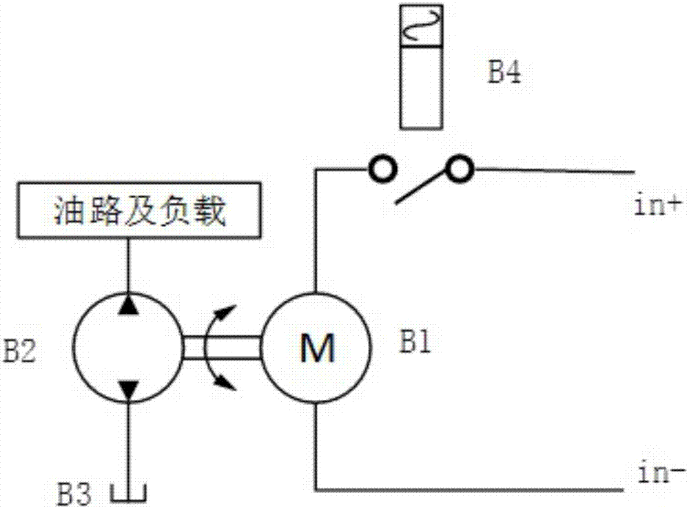 Potential energy regeneration device for electric forklift