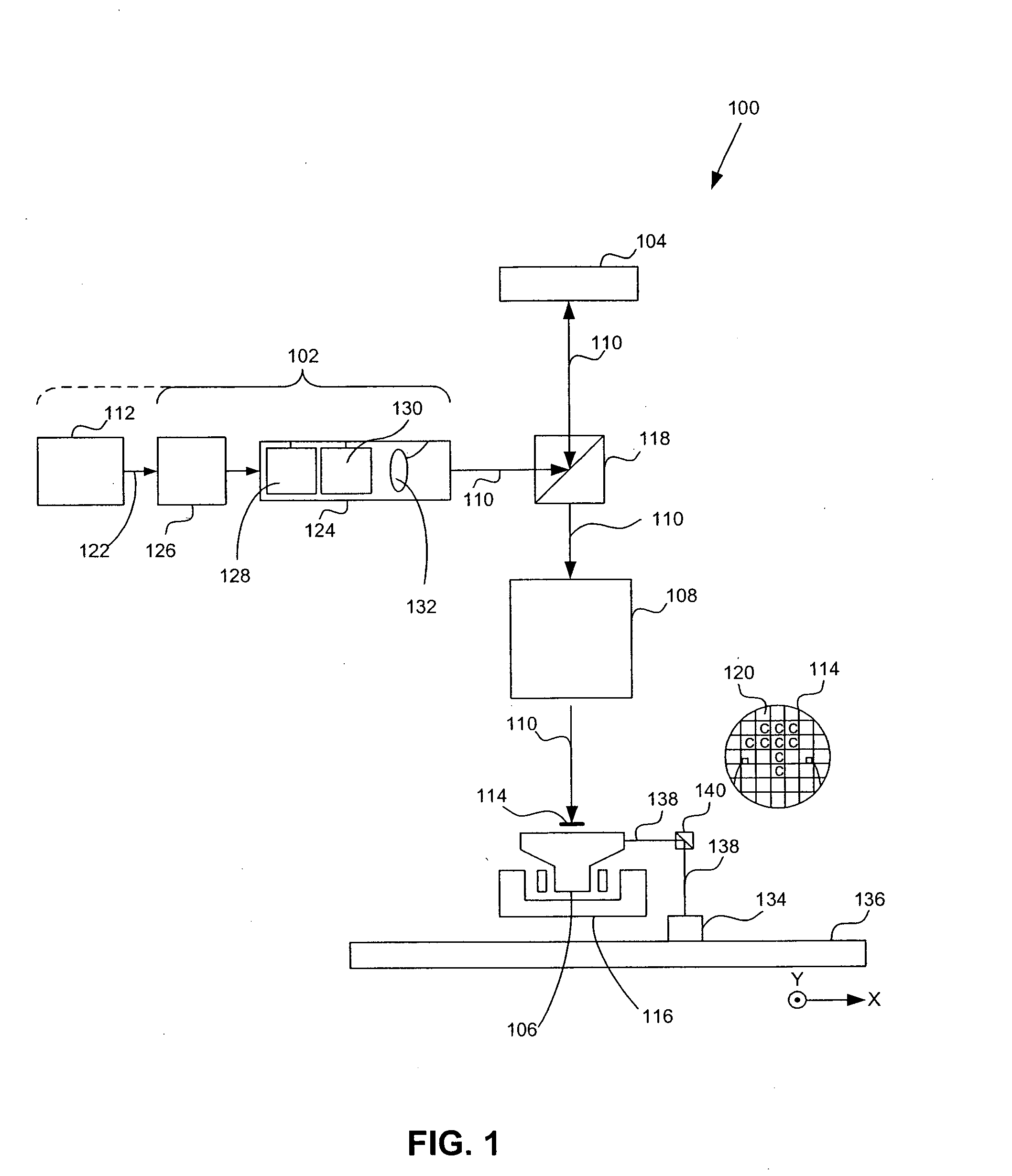 Pattern generator using a dual phase step element and method of using same