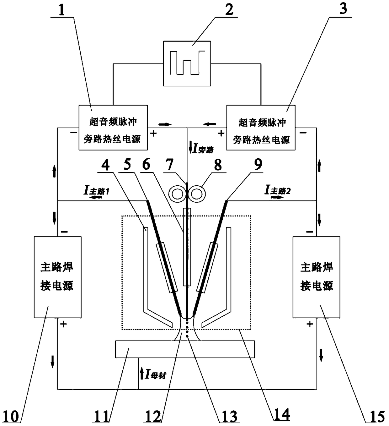 Welding molten drop transition control device based on ultrasonic frequency pulse double-tungsten-electrode coordination and control method