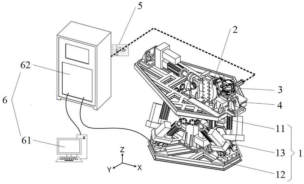 Brake multi-working-condition reliability test bench