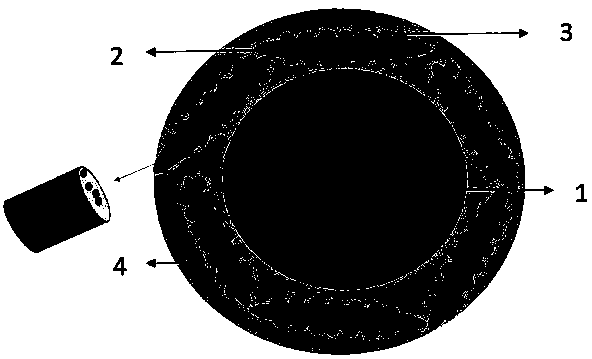 Silicon carbon composite negative electrode material and preparation method thereof