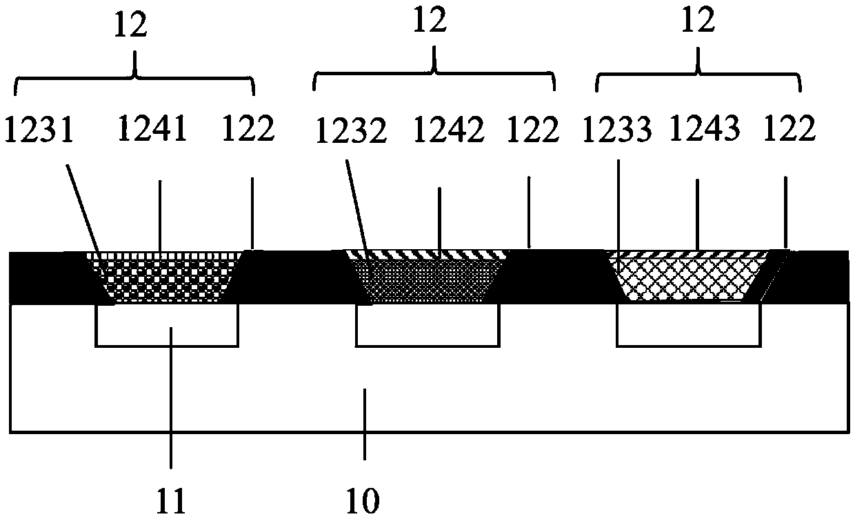 Micron-scale LED display device achieving light effect extraction and color conversion and manufacturing method