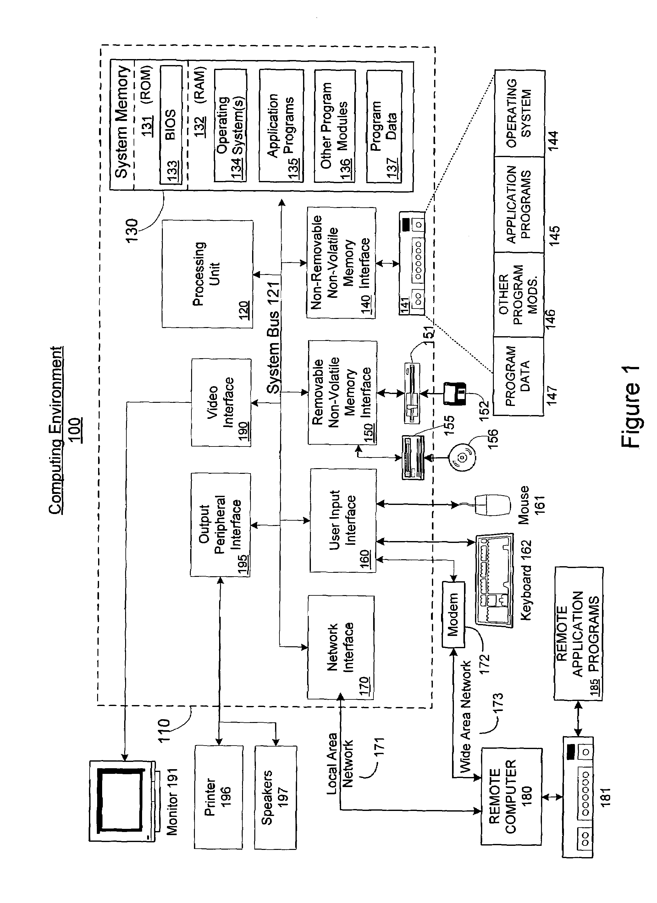 Multifaceted system capabilities analysis