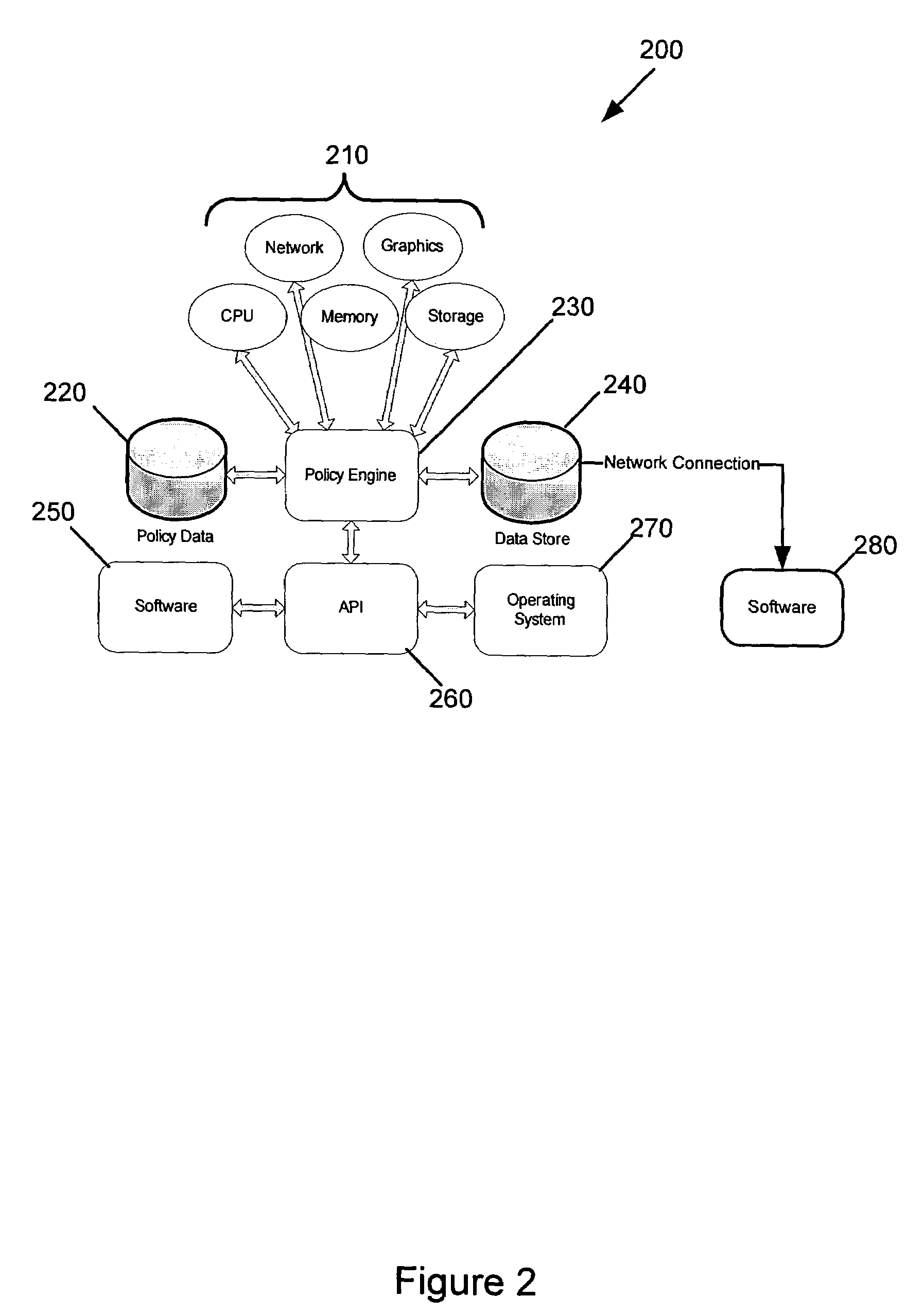 Multifaceted system capabilities analysis