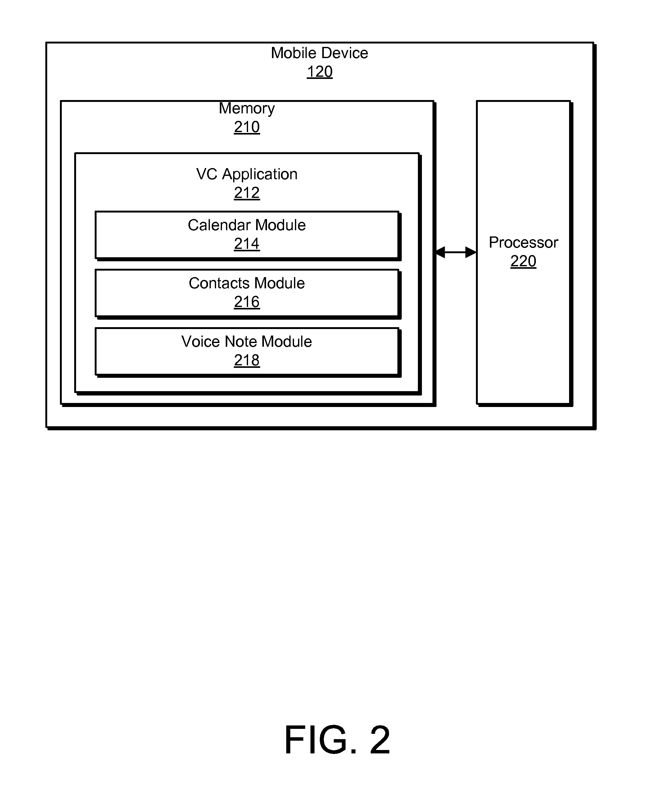 Calendar sharing for the vehicle environment using a connected cell phone