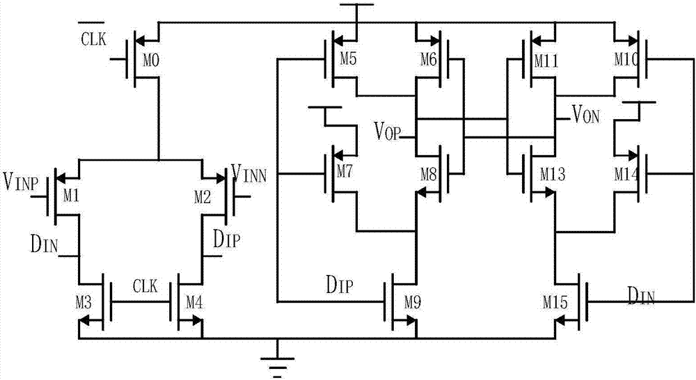 Successive-approximation type digital-analog converter with feedback advanced setting, and corresponding Delta-Sigma ADC configuration