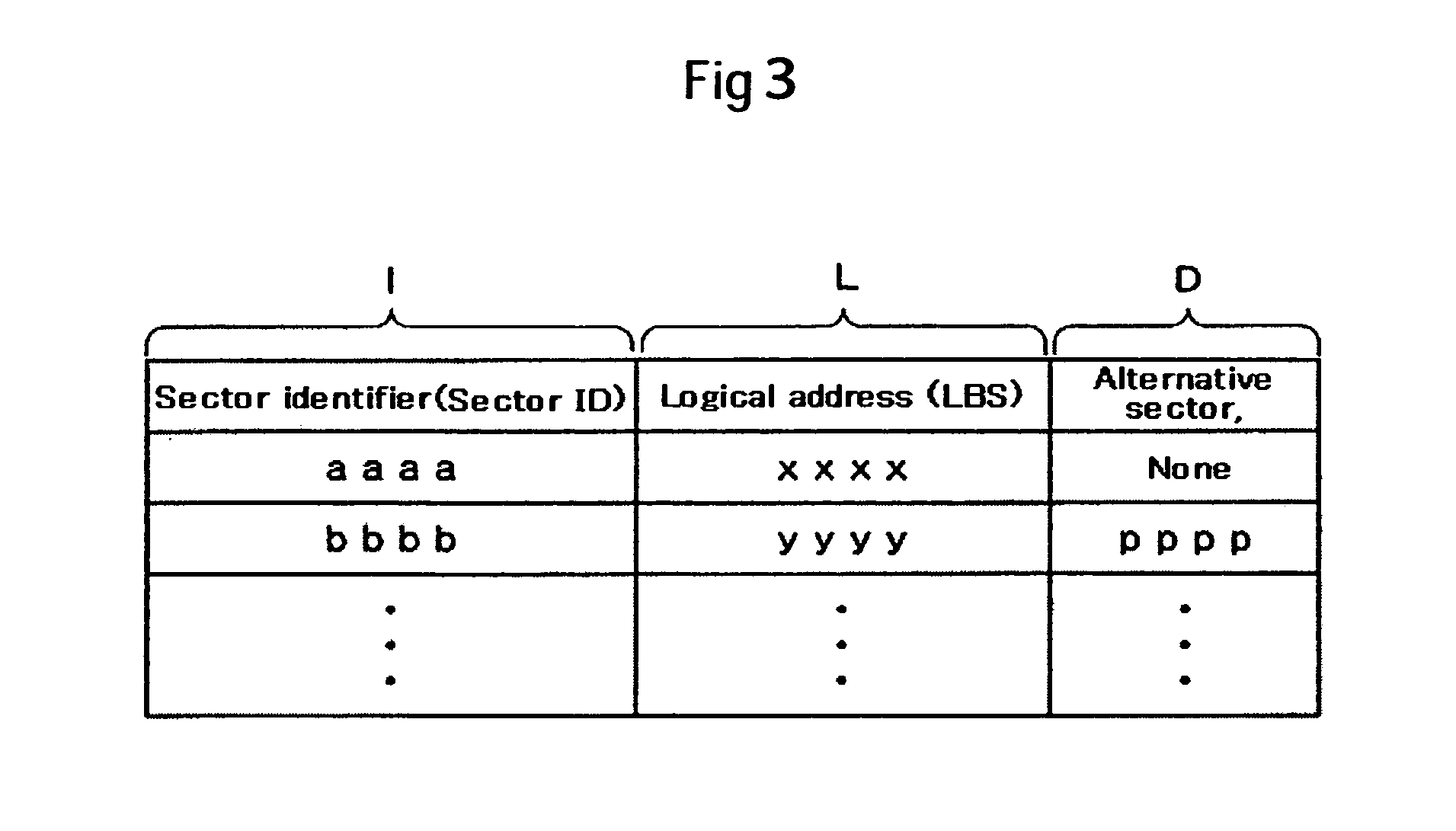 Disk drive and method of controlling the same