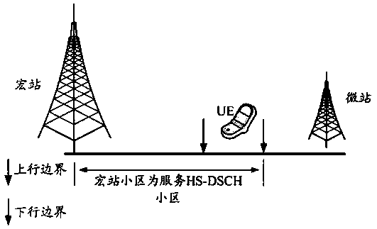 Method and Base Station for Realizing Inner Loop Closed Loop Power Control