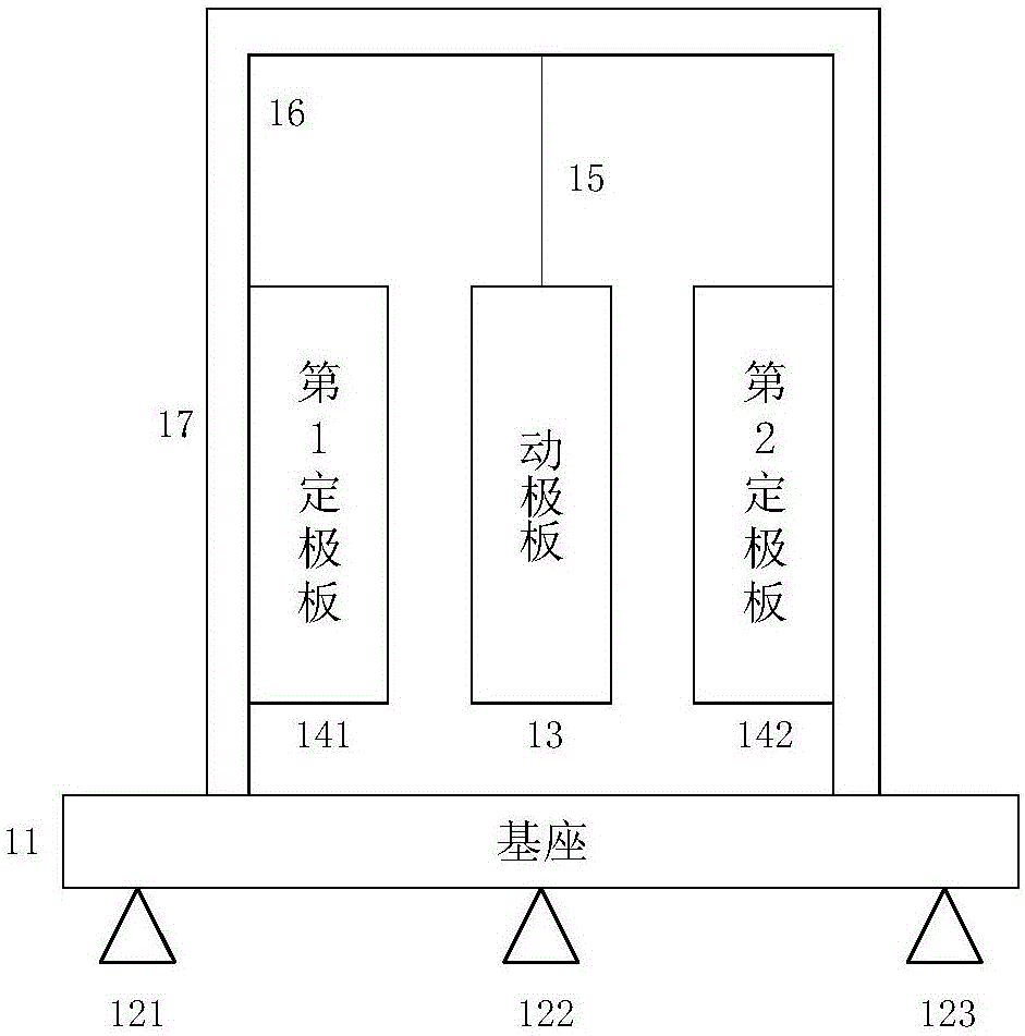 Earth tide observation device based on electrostatic force balance feedback control